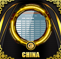 PREDIKSI TOGEL CHINA 01 DES 2025 ORITOGEL