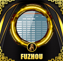 PREDIKSI TOGEL TOTO-FUZHOU 01 DES 2025 ORITOGEL