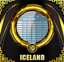 PREDIKSI TOGEL ICELAND 01 DES 2025 ORITOGEL