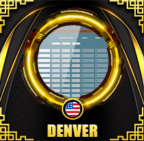 PREDIKSI TOGEL DENVER  01 DES 2025 ORITOGEL