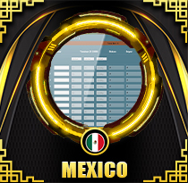 PREDIKSI TOGEL MEXICO 01 DES 2025 ORITOGEL
