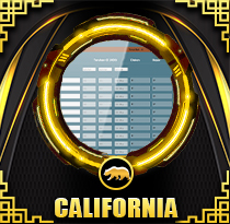 PREDIKSI TOGEL CALIFORNIA  01 DES 2025 ORITOGEL