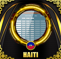 PREDIKSI TOGEL HAITI 01 DES 2025 ORITOGEL