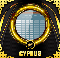PREDIKSI TOGEL CYPRUS 01 DES 2025 ORITOGEL