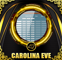 PREDIKSI TOGEL CAROLINA-EVE 01 DES 2025 ORITOGEL